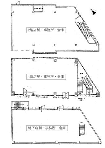 未登録